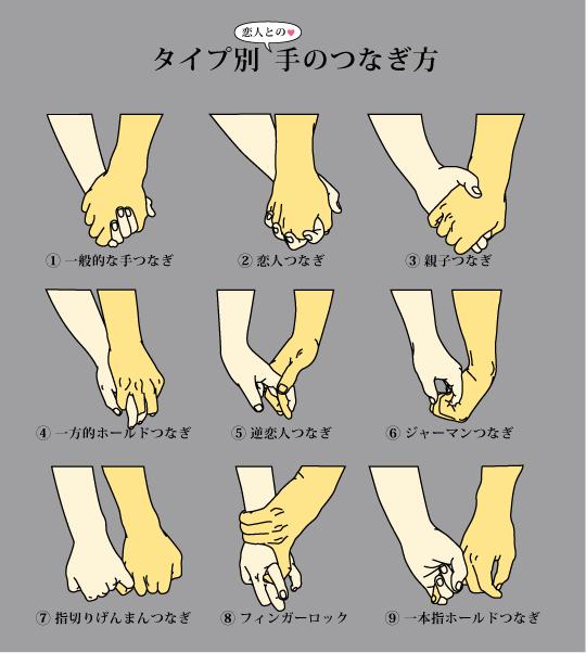 手のつなぎ方の種類