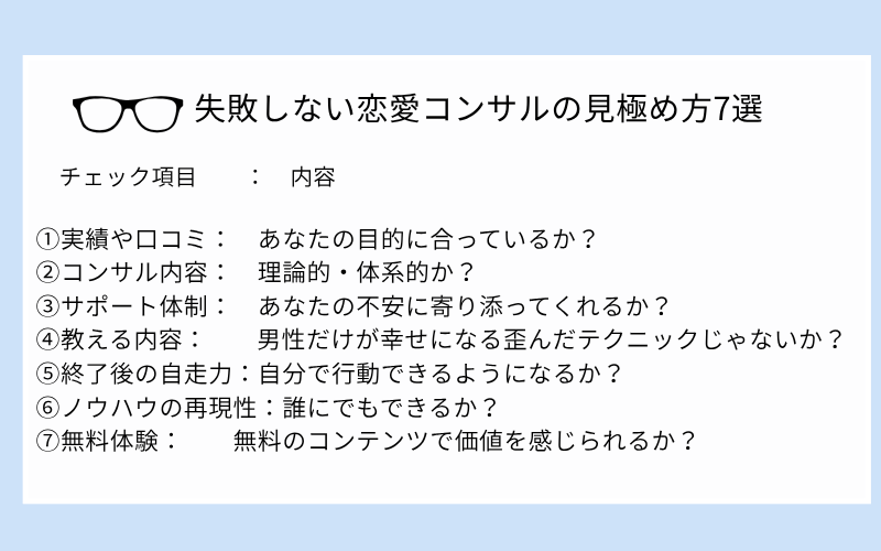 失敗しない恋愛コンサルの見極め7選