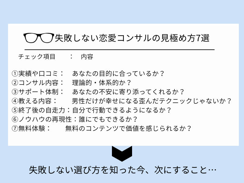 失敗しない恋愛コンサルの見極め7選